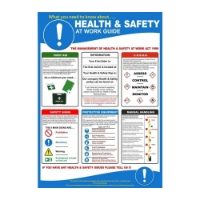 Health & Safety Poster